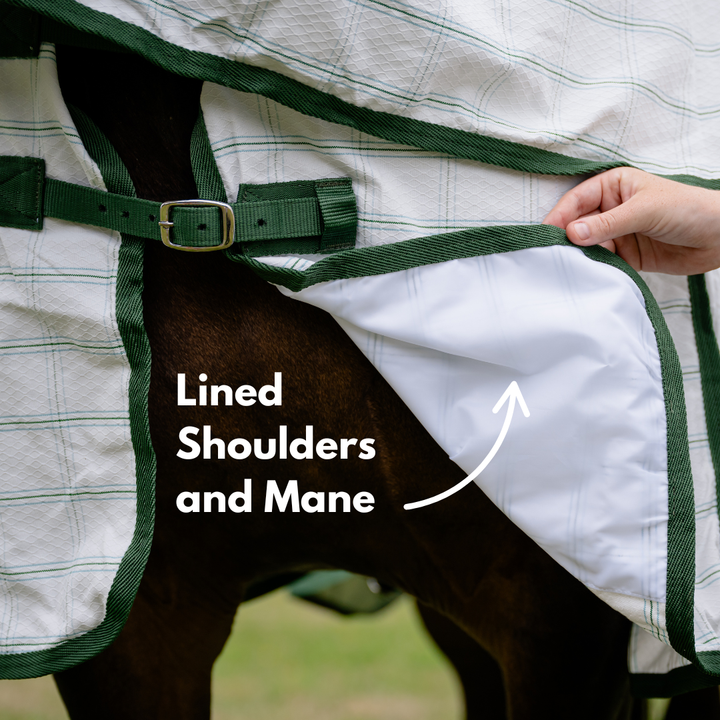 AE Deluxe High Gusset Detachable Neck Ripstop Combo