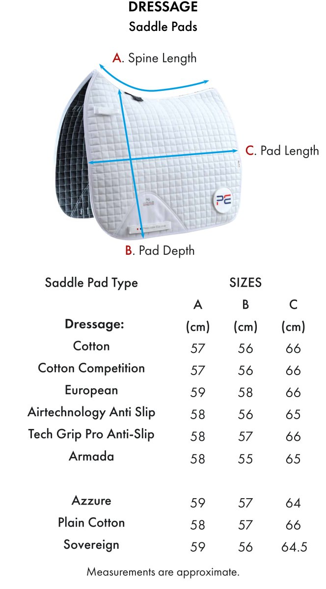 PEI Sovereign Dressage Square Saddle Pad - Active Equine